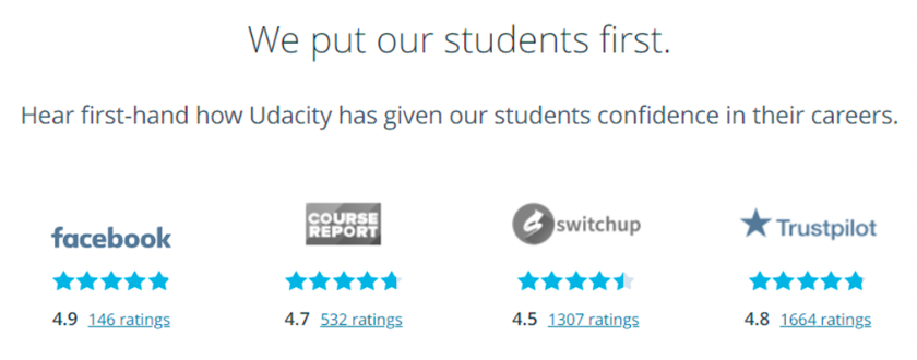 Udacity Review